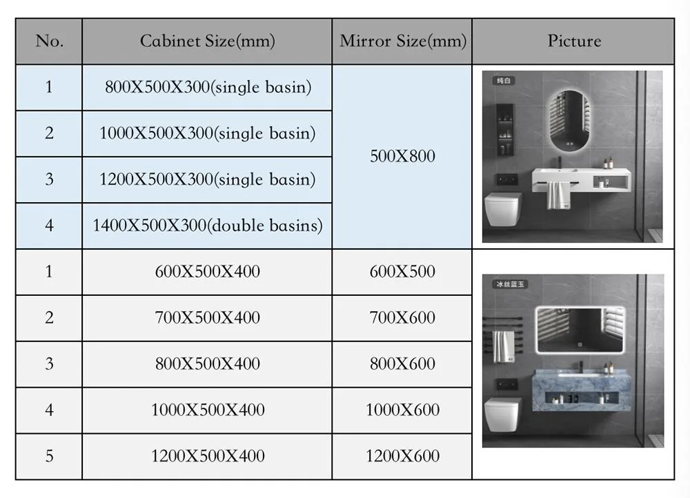 Bathroom Vanity Hotel Rock Slab Basin Shower Room Cabinet with LED Mirror
